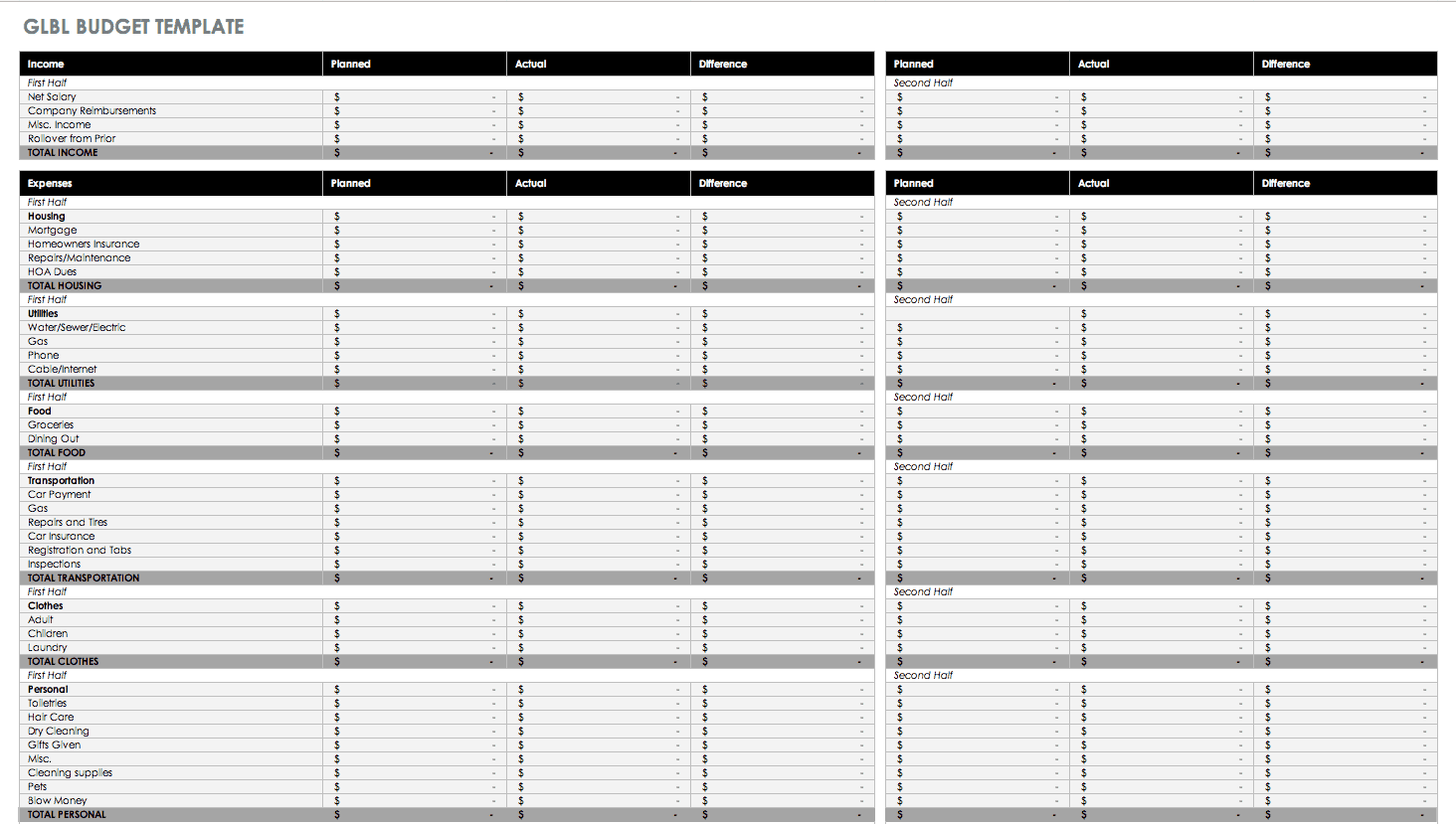 excel family budget template for mac
